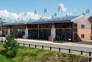 Αιολική Ενέργεια