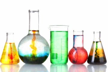 κατάλογος SIN