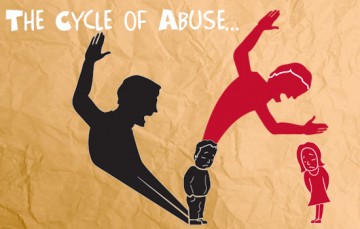 ΨΥΧΙΚΑ ΤΡΑΥΜΑΤΑ